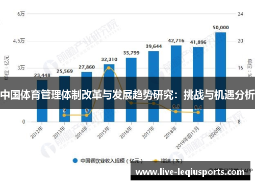 中国体育管理体制改革与发展趋势研究：挑战与机遇分析