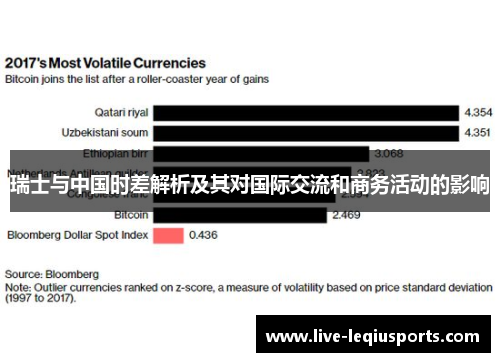 瑞士与中国时差解析及其对国际交流和商务活动的影响